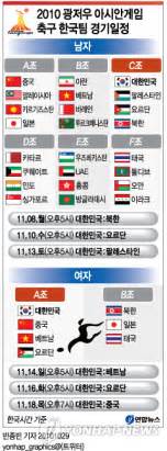 한국 축구 아시안 게임 일정